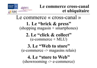 Le commerce cross-canal
et ubiquitaire

p-Shopping
« commerce
ubiquitaire »
(Web 4.0)

 