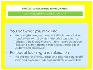 PROTECTED LEARNING ENVIRONMENT
ORGANIZATIONAL DIMENSION I / II

• You get what you measure
•

Measuring learning success and effects needs to be
transformed from a purely materialistic perspective
(grades, certificates, money…) to a holistic approach
(including gross happiness index, executed ideas of
students and employees)

• Periods of learning and relaxation
•

The integration of knowledge and skills happens best if
stress and pressure is reduced and time for relaxation

 