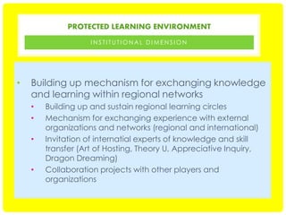PROTECTED LEARNING ENVIRONMENT
INSTITUTIONAL DIMENSION

•

Building up mechanism for exchanging knowledge
and learning within regional networks
•
•

•

•

Building up and sustain regional learning circles
Mechanism for exchanging experience with external
organizations and networks (regional and international)
Invitation of internatial experts of knowledge and skill
transfer (Art of Hosting, Theory U, Appreciative Inquiry,
Dragon Dreaming)
Collaboration projects with other players and
organizations

 
