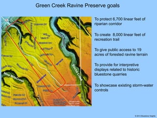 Storm Ravine Euclid's Green Creek Ravine Preserve | PPTX