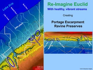 With healthy, vibrant streams
Creating

Portage Escarpment
Ravine Preserves

Google Earth
USGS LiDAR
railsandtrails.com

© 2013 Bluestone Heights

 