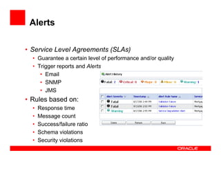 Alerts

• Service Level Agreements (SLAs)
  • Guarantee a certain level of performance and/or quality
  • Trigger reports and Alerts
     • Email
     • SNMP
     • JMS
• Rules based on:
  •   Response time
  •   Message count
  •   Success/failure ratio
  •   Schema violations
  •   Security violations
 