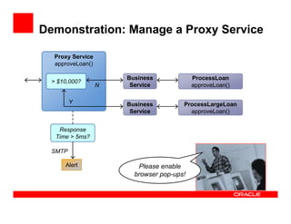 Demonstration: Manage a Proxy Service

   Proxy Service
   approveLoan()

                       Business             ProcessLoan
  > $10,000?
                   N    Service             approveLoan()

         Y             Business         ProcessLargeLoan
                        Service           approveLoan()


    Response
   Time > 5ms?

  SMTP

      Alert               Please enable
                         browser pop-ups!
 