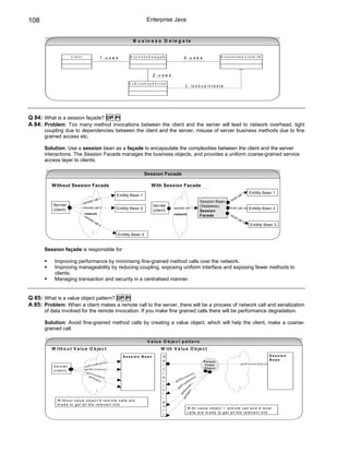 108                                                                                     Enterprise Java


                                                                             B u s in e s s D e le g a te


                          C lie n t                      1 .u s e s        B u s in e s s D e le g a t e                  4 .u s e s                      B u s in e s s S e r v ic e E J B




                                                                                             2 .u s e s
                                                                          E J B L o o k u p S e r v ic e
                                                                                                                           3 . lo o k u p / c r e a t e




Q 84: What is a session façade? DP PI
A 84: Problem: Too many method invocations between the client and the server will lead to network overhead, tight
       coupling due to dependencies between the client and the server, misuse of server business methods due to fine
       grained access etc.

       Solution: Use a session bean as a façade to encapsulate the complexities between the client and the server
       interactions. The Session Facade manages the business objects, and provides a uniform coarse-grained service
       access layer to clients.

                                                                                      Session Facade

          Without Session Facade                                                            With Session Facade
                                                                                                                                                                                   ll 1
                                                                                                                                                                                           Entitity Bean 1
                                                                  Entitity Bean 1                                                                                             ca
                                                         1                                                                                                               al
                                           te    ca ll                                                                                      Session Bean          l oc
                                      remo
           Servlet                                                                           Servlet                                        (Stateless)
                                      remote call 2               Entitity Bean 2                          remote call 1                                         local call 2              Entitity Bean 2
           (client)                                                                          (client)                                       Session
                                       network                                                             network
                                       re m                                                                                                 Facade                lo c
                                                                                                                                                                         al
                                            o te                                                                                                                              ca
                                                 ca                                                                                                                                ll 3
                                                    ll 3                                                                                                                                    Entitity Bean 3

                                                                  Entitity Bean 3


       Session façade is responsible for

            Improving performance by minimising fine-grained method calls over the network.
            Improving manageability by reducing coupling, exposing uniform interface and exposing fewer methods to
            clients.
            Managing transaction and security in a centralised manner.


Q 85: What is a value object pattern? DP PI
A 85: Problem: When a client makes a remote call to the server, there will be a process of network call and serialization
       of data involved for the remote invocation. If you make fine grained calls there will be performance degradation.

       Solution: Avoid fine-grained method calls by creating a value object, which will help the client, make a coarse-
       grained call.

                                                                                         V a lu e O b je c t p a tte r n
          W ith o u t V a lu e O b je c t                                                           W ith V a lu e O b je c t
                                                                      S e s s io n B e a n            S                                                                                                         S e s s io n
                                                                                                      e                                      P e rs o n
                                                                                                                                                                                                                B ean
                                                       me    ()
                                              irs tN a                                                r                                       V a lu e                             g e tP e r s o n In fo ( )
           S e r v le t                g e tF
                                       g e tS u r n a m e ( )                                         v                                      O b je c t
           ( c lie n t)
                                         g e tG                                                       l                                ()
                                            ge e n d e r(                                                                         me )
                                               tA g       )                                           e              u    rn a         e(
                                                    e ()
                                                                                                      t     g   e tS               a m
                                                                                                                                tN
                                                                                                                          irs
                                                                                                                                   )




                                                                                                      (
                                                                                                                              (




                                                                                                                     tF
                                                                                                                       () e r




                                                                                                                ge
                                                                                                                    ge n d




                                                                                                      c
                                                                                                                         e
                                                                                                                      tG




                                                                                                      l
                                                                                                                   ge
                                                                                                                 tA




                                                                                                      i
                                                                                                                     ge




              W ith o u t v a lu e o b je c t 4 r e m o te c a lls a r e                              e
              m a d e to g e t a ll th e r e le v a n t in f o                                        n
                                                                                                                                W ith v a lu e o b je c t 1 r e m o te c a ll a n d 4 lo c a l
                                                                                                      t
                                                                                                                                c a lls a r e m a d e to g e t a ll th e r e le v a n t in f o .
                                                                                                      )
 