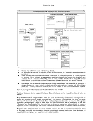 Enterprise Java                                                               123


                                 Object to Relational (O/R) mapping of class inheritance structure

                                                                      Map class hierarchy to a single database table

                                                                   Employee                                        Employee
                                                                -EmployeeId (PK)                             -EmployeeId (PK)
                                                                -EmployeeType                                -IsPermanent
                                                                -Name                                        -IsContractor
                                                                -Salary                   Refactored         -IsSubContractor
                                                                -Rate                                        -Name
                 Class diagram                                  -Period                                      -Salary
                                                                                                             -Rate
                                                                                                             -Period


                           Employee
     Address                                                                          Employee         Map each class to its own table
                     *1   -name
   -streetname            -address                                                 -EmployeeId (PK)
                                                                                   -Name
                          +getName()



            Permanent                    Contractor                   Permanent                   Contractor
           -salary                      -rate                      -EmployeeId (PK)            -EmployeeId (PK)
           +getSalary()                 +getRate()                 -Salary                     -Contract



                                       SubContractor
                                                                                                 SubContractor
                                       -period
                                       +calculateTotal()                                       -EmployeeId (PK)
                                                                                               -Period




                                                                     Map each concrete class to its own table

                                                                        Permanent                     Contractor

                                                                      -EmployeeId (PK)            -EmployeeId (PK)
                                                                      -Name                       -Name
                                                                      -Salary                     -Contract




                                                                                                  SubContractor
                                                                                                  -EmployeeId (PK)
                                                                                                  -Name
                                                                                                  -Period




        Classes map to tables in a way but not always directly.
        An attribute of a class can be mapped to zero or more columns in a database. Not all attributes are
        persistent.
        Some attributes of an object are objects itself. For example an Employee object has an Address object as
        an attribute. This is basically an association relationship between two objects (i.e. Employee and
        Address). This is a recursive relationship where at some point the attribute will be mapped to zero or
        more columns. In this example attributes of the Address class will be mapped zero or more columns.

        In its simple form an attribute maps to a single column whereas each has same type (ie attribute is a
        string and column is a char, or both are dates etc). When you implement mapping with different types
        (attribute is a currency and column is a float) then you will need to be able to convert them back and forth.

How do you map inheritance class structure to relational data model?

Relational databases do not support inheritance. Class inheritance can be mapped to relational tables as
follows:

Map class hierarchy to single database table: The whole class hierarchy can be stored in a single table by
adding an additional column named “EmployeeType”. The column “EmployeeType” will hold the values
“Permanent”, “Contract” and “SubContract”. New employee types can be added as required. Although this
approach is straightforward it tends to break when you have combinations like an employee is of type both
“Contractor” and “SubContractor”. So when you have combinations, you can use refactored table by replacing
type code column “EmployeeType” with boolean values such as isPermanent, isContractor and isSubContractor.

Map each class to its own table: You create one table per class. The data for a permanent employee is stored
in two tables (Employee and Permanent), therefore to retrieve this data you need to join these two tables. To
support additional employee type say a Contractor, add a new table.
 
