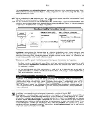 Java                                                                 15

       The increased quality and reduced development time are the by-products of the key benefits discussed above.
       If 90% of the new application consists of proven existing components then only the remaining 10% of the code
       have to be tested from scratch.


Q 07: How do you express an ‘is a’ relationship and a ‘has a’ relationship or explain inheritance and composition? What
       is the difference between composition and aggregation? DC
A 07: The ‘is a’ relationship is expressed with inheritance and ‘has a’ relationship is expressed with composition. Both
       inheritance and composition allow you to place sub-objects inside your new class. Two of the main techniques for
       code reuse are class inheritance and object composition.


                                        Inheritance [ is a ] Vs Composition [ has a ]

             Building            is a              is a [House is a Building]         has a [House has a Bathroom]
                                                   class Building{                      class House {
                                  has a             .......                                 Bathroom room = new Bathroom() ;
                                                   }                                        ....
                                                                                           public void getTotMirrors(){
                                                   class House extends Building{                room.getNoMirrors();
                                  Bathroom          .........                                   ....
              House
                                                   }                                       }
                                                                                        }



       Inheritance is uni-directional. For example House is a Building. But Building is not a House. Inheritance uses
       extends key word. Composition: is used when House has a Bathroom. It is incorrect to say House is a
       Bathroom. Composition simply means using instance variables that refer to other objects. The class House will
       have an instance variable, which refers to a Bathroom object.

       Which one to use? The guide is that inheritance should be only used when subclass ‘is a’ superclass.

           Don’t use inheritance just to get code reuse. If there is no ‘is a’ relationship then use composition for code
           reuse. Overuse of implementation inheritance (uses the “extends” key word) can break all the subclasses, if
           the superclass is modified.

           Do not use inheritance just to get polymorphism. If there is no ‘is a’ relationship and all you want is
           polymorphism then use interface inheritance with composition, which gives you code reuse (Refer Q8 in
           Java section for interface inheritance).

       What is the difference between aggregation and composition?
        Aggregation                                    Composition
        Aggregation is an association in which one class        Composition is an association in which one class belongs to a
        belongs to a collection. This is a part of a whole      collection. This is a part of a whole relationship where a part
        relationship where a part can exist without a whole.    cannot exist without a whole. If a whole is deleted then all parts are
        For example a line item is a whole and product is a     deleted. For example An order is a whole and line items are parts.
        part. If a line item is deleted then corresponding      If an order deleted then all corresponding line items for that order
        product need not be deleted. So aggregation has a       should be deleted. So composition has a stronger relationship.
        weaker relationship.




Q 08: What do you mean by polymorphism, inheritance, encapsulation, and dynamic binding? DC
A 08: Polymorphism – means the ability of a single variable of a given type to be used to reference objects of different
       types, and automatically call the method that is specific to the type of object the variable references. In a nutshell,
       polymorphism is a bottom-up method call. The benefit of polymorphism is that it is very easy to add new classes
       of derived objects without breaking the calling code (i.e. getTotArea() in the sample code shown below) that
       uses the polymorphic classes or interfaces. When you send a message to an object even though you don’t know
       what specific type it is, and the right thing happens, that’s called polymorphism. The process used by object-
       oriented programming languages to implement polymorphism is called dynamic binding. Let us look at some
       sample code to demonstrate polymorphism: CO
 