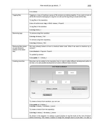 How would you go about…?                                                       205

                         $ cvs release

Tagging files            Tagging is a way of marking a group of file revisions as belong together. If you want to look at
                         all the file revisions belonging to a tag the cvs will use the tag string to locate all the files.

                         To tag files in the repository

                         $ cvs –d /var/lib/cvsroot rtag -r HEAD release_1 ProjectX

                         To tag files in the sandbox

                         $ cvs tag release_1

Removing tags            To remove a tag from sandbox.

                         $ cvs tag –d release_1 file1

                         To remove a tag from repository.

                         $ cvs rtag –d release_1 file1

Retrieving files based   We have already looked at how to checkout latest code. What if we want to checkout by a
on past revisions        revision?
instead of the latest
files.                   $ cvs checkout –r Tagname ProjectX

                         To update by revision

                         $ cvs update –d -r release_1

Creating branches        Branches can be added to the repository tree in order to allow different development paths to
                         be tried, or to add parallel development of code to different base versions.

                                                                   CVS TRUNK & BRANCH



                                                                            2.6.2.1         2.6.2.2




                           Trunk
                                            2.5                    2.6                2.7




                                                                                               Tag:
                                                         release_1_branch                      release_1_branch_merge_1



                            Trunk
                                                  Tag: release_1




                         To create a branch from sandbox, you can use

                         $ cvs update –d -r release_1
                         $ cvs tag –r release_1 –b release_1_branch

                         To create a branch from the repository

                         $ cvs rtag –r release_1 –b release_1_branch

                         As shown in the diagram it is always a good practice to tag the trunk at the root of branch
                         before branching. This makes it easier to merge the changes back to trunk later. It is also a
 
