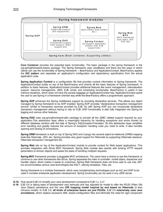 222                                    Emerging Technologies/Frameworks


                                               S p r in g f r a m e w o r k m o d u l e s

                                      S p r in g O R M                           S p r in g W e b
                                   ( H ib e rn a te s u p p o r t,      (w e b u tilitie s , w e b c o n te x t
                                     J D O s u p p o rt e tc )                          e tc )
                                                                                                                     S p r in g W e b
           S p r in g A O P                                                                                                MVC
                                                                                                                   ( M V C f ra m e w o rk ,
                                                                                                                    w e b v ie w s , J S P ,
                                      S p rin g D A O                         S p r in g C o n te x t                    P D F e tc )
                                 ( T r a n s a c tio n s u p p o rt,
                                                                          ( U I s u p p o rt , a p p lic a tio n
                                  D A O s u p p o rt , J D B C
                                                                              c o n t e x t, m a il, E J B
                                          sup port etc)
                                                                                   s u p p o rt e tc )



                                 S p r in g C o re (B e a n c o n t a in e r, S u p p o rt in g u til itie s )



      Core Container provides the essential basic functionality. The basic package in the spring framework is the
      org.springframework.beans package. The Spring framework uses JavaBeans and there are two ways in which
      clients can use the functionality of Spring framework -- BeanFactory and ApplicationContext. BeanFactory applies
      the IOC pattern and separates an application’s configuration and dependency specification from the actual
      application code.

      Spring Application Context is a configuration file that provides context information to Spring framework. The
      ApplicationContext builds on top of the BeanFactory and inherits all the basic features of Spring framework. In
      addition to basic features, ApplicationContext provides additional features like event management, internalization
      support, resource management, JNDI, EJB, email, and scheduling functionality. BeanFactory is useful in low
      memory situations, which does not have the excess baggage an ApplicationContext has. ApplicationContext assist
      the user to use Spring in a framework oriented way while the BeanFactory offers a programmatic approach.

      Spring AOP enhances the Spring middleware support by providing declarative services. This allows any object
      managed by Spring framework to be AOP enabled. Spring AOP provides “declararative transaction management
      service” similar to transaction services provided by EJB. So with Spring AOP you can incorporate declarative
      transaction management without having to rely on EJB. AOP functionality is also fully integrated into Spring for
      logging and various other features.

      Spring DAO uses org.springframework.jdbc package to provide all the JDBC related support required by your
      application.This abstraction layer offers a meaningful hierarchy for handling exceptions and errors thrown by
      different database vendors with the help of Spring’s SQLExceptionTranslator. So this abstraction layer simplifies
      error handling and greatly reduces the amount of exception handling code you need to write. It also handles
      opening and closing of connections.

      Spring ORM framework is built on top of Spring DAO and it plugs into several object-to-relational (ORM) mapping
      tools like Hibernate, JDO, etc. Spring provides very good support for Hibernate by supporting Hibernate sessions,
      Hibernate transaction management etc.

      Spring Web sits on top of the ApplicationContext module to provide context for Web based applications. This
      provides integration with Struts MVC framework. Spring Web module also assists with binding HTTP request
      parameters to domain objects and eases the tasks of handling multipart requests.

      Spring MVC framework provides a pluggable MVC architecture. The users have a choice to use this framework or
      continue to use other frameworks like Struts. Spring separates the roles of controller, model object, dispatcher and
      handler object, which makes it easier to customize. Spring Web framework does not force user to use only JSP,
      but accommodates various view technologies like XSLT, velocity templates, Tiles, etc.

      Spring framework is a modular framework, which uses complementary technologies such as IoC and AOP to be
      used in complex enterprise application development. Spring functionality can be used in any J2EE server.


Q 18: How would EJB 3.0 simplify your Java development compared to EJB 1.x, 2.x?
A 18: EJB 3.0 is taking ease of development very seriously and has adjusted its model to offer the POJO (Plain Old
      Java Object) persistence and the new O/R mapping model inspired by and based on Hibernate (a less
      intrusive model). In EJB 3.0, all kinds of enterprise beans are just POJOs. EJB 3.0 extensively uses Java
      annotations, which replace excessive XML based configuration files and eliminate the need for rigid component
 