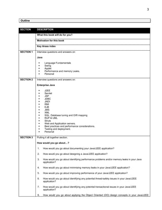 3


Outline


SECTION     DESCRIPTION

            What this book will do for you?

            Motivation for this book

            Key Areas index

SECTION 1   Interview questions and answers on:

            Java

                    Language Fundamentals
                    Swing
                    Applet
                    Performance and memory Leaks.
                    Personal

SECTION 2   Interview questions and answers on:

            Enterprise Java

                    J2EE
                    Servlet
                    JSP
                    JDBC
                    JNDI
                    RMI
                    EJB
                    JMS
                    XML
                    SQL, Database tuning and O/R mapping
                    RUP & UML
                    Struts
                    Web and Application servers.
                    Best practices and performance considerations.
                    Testing and deployment.
                    Personal

SECTION 3   Putting it all together section.

            How would you go about…?

            1.     How would you go about documenting your Java/J2EE application?

            2.     How would you go about designing a Java/J2EE application?

            3.     How would you go about identifying performance problems and/or memory leaks in your Java
                   application?

            4.     How would you go about minimising memory leaks in your Java/J2EE application?

            5.     How would you go about improving performance of your Java/J2EE application?

            6.     How would you go about identifying any potential thread-safety issues in your Java/J2EE
                   application?

            7.     How would you go about identifying any potential transactional issues in your Java/J2EE
                   application?

            8.     How would you go about applying the Object Oriented (OO) design concepts in your Java/J2EE
 