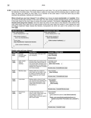 32                                                            Java


A 30: In Java not all classes have to be defined separate from each other. You can put the definition of one class inside
       the definition of another class. The inside class is called an inner class and the enclosing class is called an outer
       class. So when you define an inner class, it is a member of the outer class in much the same way as other
       members like attributes, methods and constructors.

       Where should you use inner classes? Code without inner classes is more maintainable and readable. When
       you access private data members of the outer class, the JDK compiler creates package-access member functions
       in the outer class for the inner class to access the private members. This leaves a security hole. In general we
       should avoid using inner classes. Use inner class only when an inner class is only relevant in the context of the
       outer class and/or inner class can be made private so that only outer class can access it. Inner classes are used
       primarily to implement helper classes like Iterators, Comparators etc which are used in the context of an outer
       class. CO

        Member inner class                                         Anonymous inner class
        public class MyStack {                                     public class MyStack {
          private Object[] items = null;                             private Object[] items = null;
          …                                                          …
          public Iterator iterator() {                               public Iterator iterator() {
              return new StackIterator();                               return new Iterator {
          }                                                                 …
          //inner class                                                     public boolean hasNext() {…}
          class StackIterator implements Iterator{                      }
               …                                                     }
               public boolean hasNext(){…}                         }
          }
        }

       Explain outer and inner classes?
        Class Type                 Description                            Example + Class name
       Outer       Package           Top level class. Only type JVM       //package scope
       class       member class      can recognize.                       class Outside{}
                   or interface
                                                                          Outside.class

        Inner      static nested     Defined within the context of the    //package scope
        class      class or          top-level class. Must be static &    class Outside {
                   interface         can access static members of its       static class Inside{   }
                                     containing class. No relationship    }
                                     between the instances of outside
                                     and Inside classes.                  Outside.class ,Outside$Inside.class

        Inner      Member class      Defined within the context of        class Outside{
        class                        outer class, but non-static. Until      class Inside(){}
                                     an object of Outside class has        }
                                     been created you can’t create
                                     Inside.                              Outside.class , Outside$Inside.class

        Inner      Local class       Defined within a block of code.      class Outside {
        class                        Can use final local variables and      void first() {
                                     final method parameters. Only             final int i = 5;
                                     visible within the block of code          class Inside{}
                                     that defines it.                        }
                                                                          }

                                                                          Outside.class , Outside$1$Inside.class

        Inner      Anonymous         Just like local class, but no        class Outside{
        class      class             name is used. Useful when only         void first() {
                                     one instance is used in a                button.addActionListener ( new ActionListener()
                                     method. Most commonly used in            {
                                     AWT event model.                         public void actionPerformed(ActionEvent e) {
                                                                                   System.out.println(“The button was pressed!”);
                                                                                   }
                                                                               });
                                                                            }
                                                                          }

                                                                          Outside.class , Outside$1.class
 