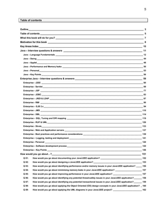 5


Table of contents


Outline_________________________________________________________________________________________ 3
Table of contents ________________________________________________________________________________ 5
What this book will do for you? ____________________________________________________________________ 7
Motivation for this book __________________________________________________________________________ 8
Key Areas Index ________________________________________________________________________________ 10
Java – Interview questions & answers _____________________________________________________________ 11
  Java – Language Fundamentals ____________________________________________________________________________ 12
  Java – Swing ____________________________________________________________________________________________ 44
  Java – Applet____________________________________________________________________________________________ 48
  Java – Performance and Memory leaks ______________________________________________________________________ 50
  Java – Personal__________________________________________________________________________________________ 53
  Java – Key Points ________________________________________________________________________________________ 56

Enterprise Java – Interview questions & answers ____________________________________________________ 59
  Enterprise - J2EE ________________________________________________________________________________________ 60
  Enterprise - Servlet _______________________________________________________________________________________ 69
  Enterprise - JSP _________________________________________________________________________________________ 77
  Enterprise - JDBC ________________________________________________________________________________________ 83
  Enterprise – JNDI & LDAP _________________________________________________________________________________ 87
  Enterprise - RMI _________________________________________________________________________________________ 90
  Enterprise – EJB 2.x ______________________________________________________________________________________ 94
  Enterprise - JMS ________________________________________________________________________________________ 110
  Enterprise - XML ________________________________________________________________________________________ 114
  Enterprise – SQL, Tuning and O/R mapping _________________________________________________________________ 119
  Enterprise - RUP & UML __________________________________________________________________________________ 126
  Enterprise - Struts_______________________________________________________________________________________ 133
  Enterprise - Web and Application servers ___________________________________________________________________ 137
  Enterprise - Best practices and performance considerations ___________________________________________________ 139
  Enterprise – Logging, testing and deployment _______________________________________________________________ 141
  Enterprise - Personal ____________________________________________________________________________________ 144
  Enterprise – Software development process _________________________________________________________________ 144
  Enterprise – Key Points __________________________________________________________________________________ 146

How would you go about…?_____________________________________________________________________ 151
  Q 01:   How would you go about documenting your Java/J2EE application? ____________________________________ 152
  Q 02:   How would you go about designing a Java/J2EE application? __________________________________________ 153
  Q 03:   How would you go about identifying performance and/or memory issues in your Java/J2EE application? _____ 156
  Q 04:   How would you go about minimising memory leaks in your Java/J2EE application? _______________________ 157
  Q 05:   How would you go about improving performance in your Java/J2EE application? _________________________ 157
  Q 06:   How would you go about identifying any potential thread-safety issues in your Java/J2EE application?_______ 158
  Q 07:   How would you go about identifying any potential transactional issues in your Java/J2EE application? _______ 159
  Q 08:   How would you go about applying the Object Oriented (OO) design concepts in your Java/J2EE application? _ 160
  Q 09:   How would you go about applying the UML diagrams in your Java/J2EE project? _________________________ 162
 