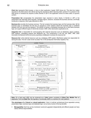 62                                                         Enterprise Java


     Client tier represents Web browser, a Java or other application, Applet, WAP phone etc. The client tier makes
     requests to the Web server who will be serving the request by either returning static content if it is present in the
     Web server or forwards the request to either Servlet or JSP in the application server for either static or dynamic
     content.

     Presentation tier encapsulates the presentation logic required to serve clients. A Servlet or JSP in the
     presentation tier intercepts client requests, manages logons, sessions, accesses the business services, and finally
     constructs a response, which gets delivered to client.

     Business tier provides the business services. This tier contains the business logic and the business data. All the
     business logic is centralised into this tier as opposed to 2-tier systems where the business logic is scattered
     between the front end and the backend. The benefit of having a centralised business tier is that same business
     logic can support different types of clients like browser, WAP, other stand-alone applications etc.

     Integration tier is responsible for communicating with external resources such as databases, legacy systems,
     ERP systems, messaging systems like MQSeries etc. The components in this tier use JDBC, JMS, J2EE
     Connector Architecture (JCA) and some proprietary middleware to access the resource tier.

     Resource tier is the external resource such as a database, ERP system, Mainframe system etc responsible for
     storing the data. This tier is also known as Data Tier or EIS (Enterprise Information System) Tier.

                                                  J 2 E E T ie r s
             H ig h L e v e l                             L o g ic a l o r
                 T ie r s                            F u n c tio n a l T ie r s



          C lie n t T ie r
                                                            C lie n t T ie r
                                          A p p le ts , H T M L ,W M L , J a v a S c r ip t ,
                     C lie n t
                                                   A p p lic a t io n C lie n t s e t c

           M id d le T ie r
                                                     P r e s e n ta tio n T ie r
                                               H T M L , C S S , G I F F ile s e t c
                                                      ( s ta tic c o n t e n t)
               W e b S e rv e r

                                            J S P , S e r v le t s , T a g lib r a r y a n d
                                            o th e r U I e le m e n ts ( C S S , G IF ,
                                                                  e tc )
                                                                                                                 ly
                                                                                                J2EE patterns app




                                                        B u s in e s s T ie r
                                             E J B , J a v a C la s s e s , B u s in e s s
                                                           O b je c t s e tc

                                                     In te g r a tio n T ie r
                                           J M S , J D B C , C o n n e c to rs (J C A ),
                                                        and Legacy
          A p p lic a tio n S e r v e r


           D a ta T ie r
                                                         R e s o u r c e T ie r
                                          D a ta b a s e s , E R P & C R M s y s te m s ,
            XM L                                    L e g a c y S y s te m s e tc
                        R D BM S




     Note: On a high level J2EE can be construed as a 3-tier system consisting of Client Tier, Middle Tier (or
     Application Tier) and Data Tier. But logically or functionally J2EE is a multi-tier (or n-tier) platform.

     The advantages of a 3-tiered or n-tiered application: 3-tier or multi-tier architectures force separation among
     presentation logic, business logic and database logic. Let us look at some of the key benefits:

         Manageability: Each tier can be monitored, tuned and upgraded independently and different people can have
         clearly defined responsibilities.
 