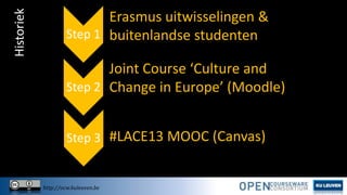 Historiek

Erasmus uitwisselingen &
Step 1 buitenlandse studenten
Joint Course ‘Culture and
Step 2 Change in Europe’ (Moodle)
Step 3 #LACE13 MOOC (Canvas)

http://ocw.kuleuven.be

 
