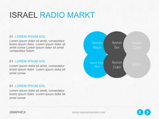 ISRAEL RADIO MARKT
01. LOREM IPSUM DOL
Lorem ipsum dolor sit amet, consectetur
lorem ipsum dolor Lorem ipsum dolor sit
amet conse Lorem ipsum dolor sit amet
consectetur lorem
01. LOREM IPSUM DOL
Lorem ipsum dolor sit amet, consectetur
lorem ipsum dolor Lorem ipsum dolor sit
amet conse

Reshet
Aleph

Reshet
Bet

Reseht
Gimel

Reshet Kilitat
Aliya

Reshet
Dalet

88FM

01. LOREM IPSUM DOL
Lorem ipsum dolor sit amet, consectetur
lorem ipsum dolor Lorem ipsum dolor sit
amet conse

GRAPHICX 	
  	
  	
  	
  	
  	
  	
  	
  	
  	
  	
  	
  	
  	
  	
  	
  	
  	
  	
  	
  	
  	
  	
  	
  	
  	
  	
  	
  	
  	
  	
  	
  	
  	
  	
  	
  	
  	
  	
  	
  	
  	
  	
  	
  	
  	
  	
  	
  	
  	
  	
  	
  	
  	
  	
  	
  	
  	
  	
  	
  	
  	
  	
  	
  	
  	
  	
  	
  	
  	
  	
  	
  	
  	
  	
  WWW.GRAPHICXWORKS.COM	
  

 