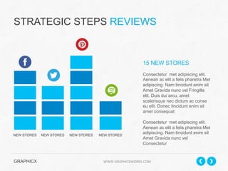STRATEGIC STEPS REVIEWS

15 NEW STORES
Consectetur met adipiscing elit.
Aenean ac elit a felis pharetra Met
adipiscing. Nam tincidunt enim sit
Amet Gravida nunc vel Fringilla
elit. Duis dui arcu, amet
scelerisque nec dictum ac conse
eu elit. Donec tincidunt enim sit
amet consequat

NEW STORES

NEW STORES

NEW STORES

NEW STORES

Consectetur met adipiscing elit.
Aenean ac elit a felis pharetra Met
adipiscing. Nam tincidunt enim sit
Amet Gravida nunc vel
Consectetur

GRAPHICX 	
  	
  	
  	
  	
  	
  	
  	
  	
  	
  	
  	
  	
  	
  	
  	
  	
  	
  	
  	
  	
  	
  	
  	
  	
  	
  	
  	
  	
  	
  	
  	
  	
  	
  	
  	
  	
  	
  	
  	
  	
  	
  	
  	
  	
  	
  	
  	
  	
  	
  	
  	
  	
  	
  	
  	
  	
  	
  	
  	
  	
  	
  	
  	
  	
  	
  	
  	
  	
  	
  	
  	
  	
  	
  	
  WWW.GRAPHICXWORKS.COM	
  

 