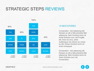 STRATEGIC STEPS REVIEWS
100%

15 NEW STORES

FOR

80%
YOU

60%

MORE

CAN

IN

INFO

ENTER

THESE

ON

DATA

TEXT

BOXES

YOUR

REVIEW

15 NEW
STORES

15 NEW
STORES

15 NEW
STORES

40%

15 NEW
STORES

Consectetur met adipiscing elit.
Aenean ac elit a felis pharetra Met
adipiscing. Nam tincidunt enim sit
Amet Gravida nunc vel Fringilla
elit. Duis dui arcu, amet
scelerisque nec dictum ac conse
eu elit. Donec tincidunt enim sit
amet consequat
Consectetur met adipiscing elit.
Aenean ac elit a felis pharetra Met
adipiscing. Nam tincidunt enim sit
Amet Gravida nunc vel
Consectetur

GRAPHICX 	
  	
  	
  	
  	
  	
  	
  	
  	
  	
  	
  	
  	
  	
  	
  	
  	
  	
  	
  	
  	
  	
  	
  	
  	
  	
  	
  	
  	
  	
  	
  	
  	
  	
  	
  	
  	
  	
  	
  	
  	
  	
  	
  	
  	
  	
  	
  	
  	
  	
  	
  	
  	
  	
  	
  	
  	
  	
  	
  	
  	
  	
  	
  	
  	
  	
  	
  	
  	
  	
  	
  	
  	
  	
  	
  WWW.GRAPHICXWORKS.COM	
  

 