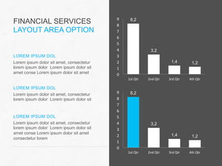 FINANCIAL SERVICES
LAYOUT AREA OPTION

LOREM IPSUM DOL
Lorem ipsum dolor sit amet, consectetur
lorem ipsum dolor Lorem ipsum dolor sit
amet conse Lorem ipsum dolor sit amet
LOREM IPSUM DOL
Lorem ipsum dolor sit amet, consectetur
lorem ipsum dolor Lorem ipsum dolor sit

LOREM IPSUM DOL
Lorem ipsum dolor sit amet, consectetur
lorem ipsum dolor Lorem ipsum dolor sit
amet conse Lorem ipsum dolor sit amet
consectetur lorem

9	
  
8	
  
7	
  
6	
  
5	
  
4	
  
3	
  
2	
  
1	
  
0	
  

9	
  
8	
  
7	
  
6	
  
5	
  
4	
  
3	
  
2	
  
1	
  
0	
  

8,2

3,2
1,4

2nd	
  Qtr	
  

3rd	
  Qtr	
  

4th	
  Qtr	
  

1,4

1st	
  Qtr	
  

1,2

1,2

3rd	
  Qtr	
  

4th	
  Qtr	
  

8,2

3,2

1st	
  Qtr	
  

2nd	
  Qtr	
  

 