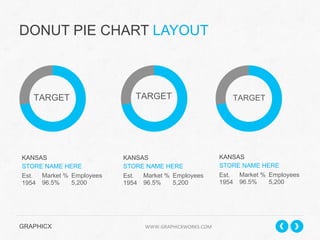 DONUT PIE CHART LAYOUT

TARGET

KANSAS
STORE NAME HERE
Market % Employees
Est.
5,200
1954 96.5%

TARGET

KANSAS
STORE NAME HERE
Est.	
   Market % Employees
5,200
1954 96.5%

GRAPHICX 	
  	
  	
  	
  	
  	
  	
  	
  	
  	
  	
  	
  	
  	
  	
  	
  	
  	
  	
  	
  	
  	
  	
  	
  	
  	
  	
  	
  	
  	
  	
  	
  	
  	
  	
  	
  	
  	
  	
  	
  	
  	
  	
  	
  	
  	
  	
  	
  	
  	
  	
  	
  	
  	
  	
  	
  	
  	
  	
  	
  	
  	
  	
  	
  	
  	
  	
  	
  	
  	
  	
  	
  	
  	
  	
  WWW.GRAPHICXWORKS.COM	
  

TARGET

KANSAS
STORE NAME HERE
Market % Employees
Est.
5,200
1954 96.5%

 