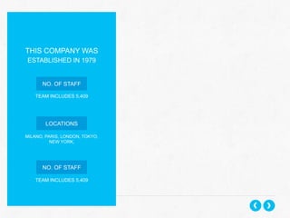 THIS COMPANY WAS
ESTABLISHED IN 1979

NO. OF STAFF
TEAM INCLUDES 5,409

LOCATIONS
MILANO, PARIS, LONDON, TOKYO,
NEW YORK,

NO. OF STAFF
TEAM INCLUDES 5,409

 