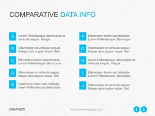 COMPARATIVE DATA INFO
A

Lorem Pellentesque ullamcorper et
vehicula sequat. Integer

F

Elementum lorem sed molestie.
Lorem Pellentesque ullamcorpe

B

Ullamcorper et vehicula sequat.
Integer quis augue neque. Sed

G

Ullamcorper et vehicula sequat.
Integer quis augue neque. Sed

C

Elementum lorem sed molestie.
Lorem Pellentesque ullamcorpe

H

Lorem Pellentesque ullamcorper et
vehicula sequat. Integer

D

Ullamcorper et vehicula sequat.
Integer quis augue neque. Sed

I

Elementum lorem sed molestie.
Lorem Pellentesque ullamcorpe

E

Elementum lorem sed molestie.
Lorem Pellentesque ullamcorpe

J

Ullamcorper et vehicula sequat.
Integer quis augue neque. Sed

GRAPHICX 	
  	
  	
  	
  	
  	
  	
  	
  	
  	
  	
  	
  	
  	
  	
  	
  	
  	
  	
  	
  	
  	
  	
  	
  	
  	
  	
  	
  	
  	
  	
  	
  	
  	
  	
  	
  	
  	
  	
  	
  	
  	
  	
  	
  	
  	
  	
  	
  	
  	
  	
  	
  	
  	
  	
  	
  	
  	
  	
  	
  	
  	
  	
  	
  	
  	
  	
  	
  	
  	
  	
  	
  	
  	
  	
  WWW.GRAPHICXWORKS.COM	
  

 