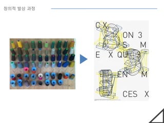 ▶
창의적 발상 과정
 