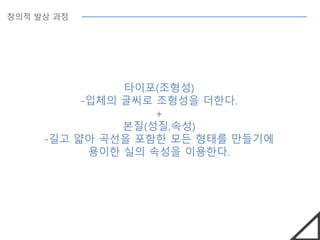 창의적 발상 과정
탶이포(조형성)
-입체의 글씨로 조형성을 더한다.
+
본질(성질,속성)
-길고 얇아 곡선을 포함한 모든 형태를 만들기에
용이한 실의 속성을 이용한다.
 