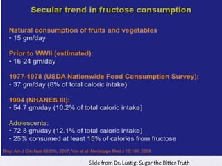 Slide from Dr. Lustig: Sugar the Bitter Truth
 