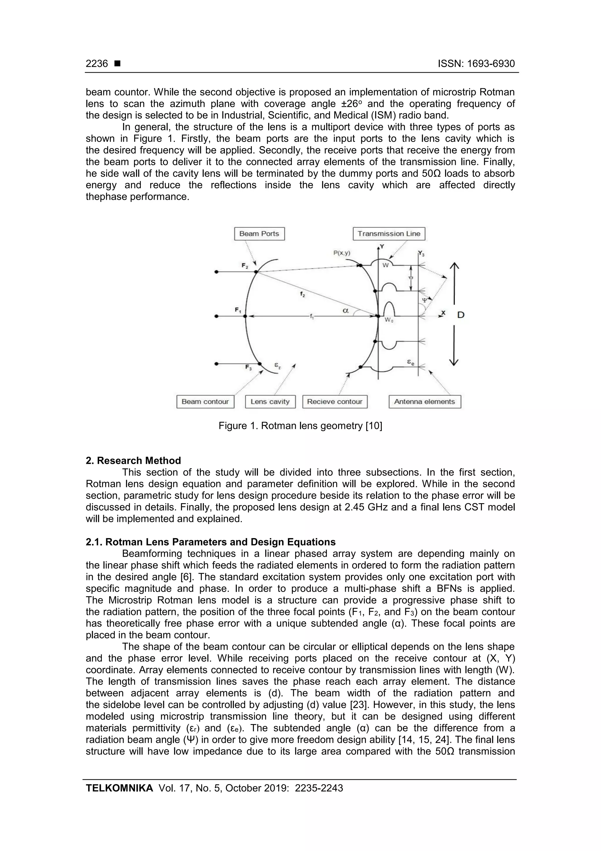 Design of wideband Rotman lens for wireless applications | PDF