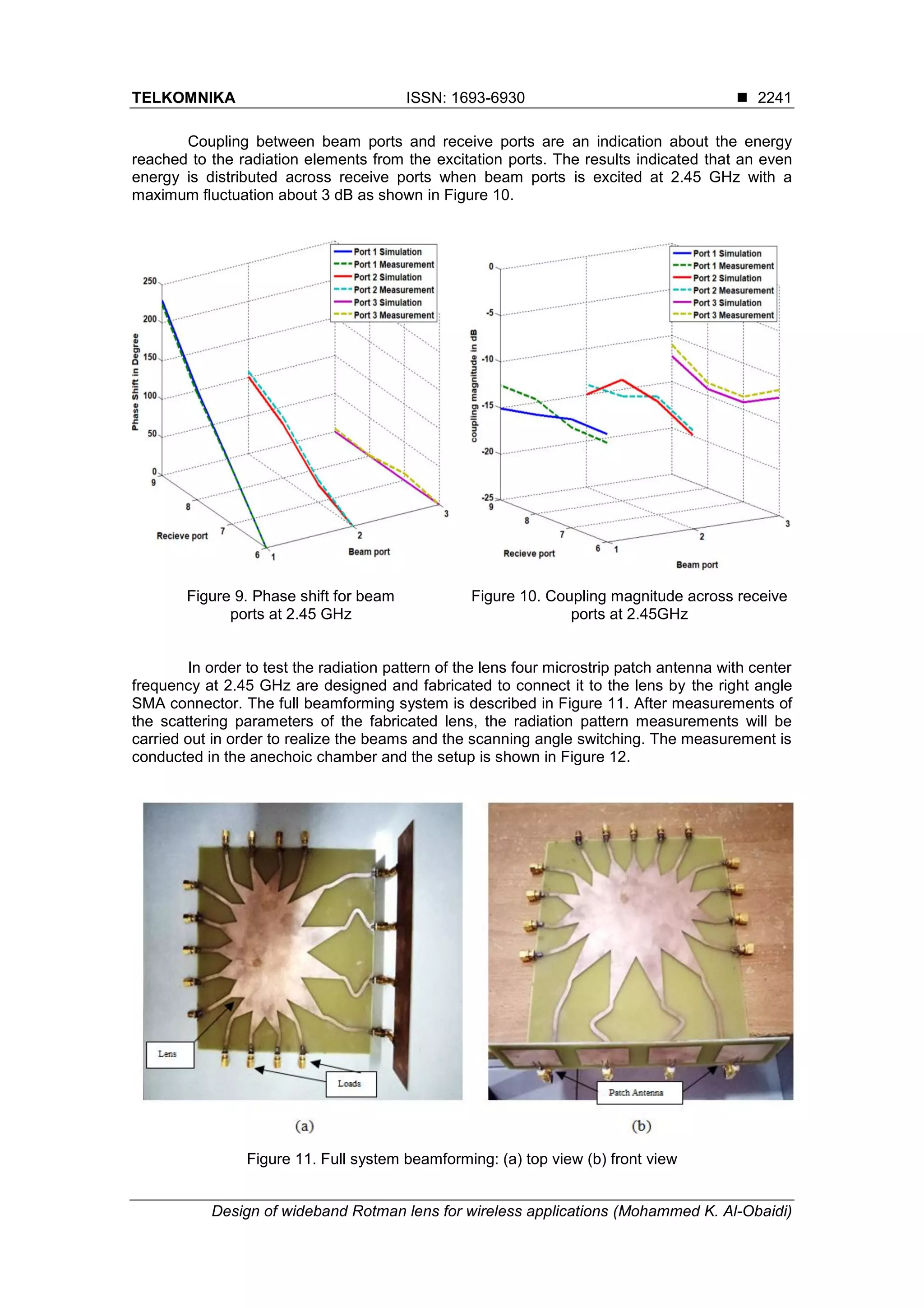 Design of wideband Rotman lens for wireless applications | PDF