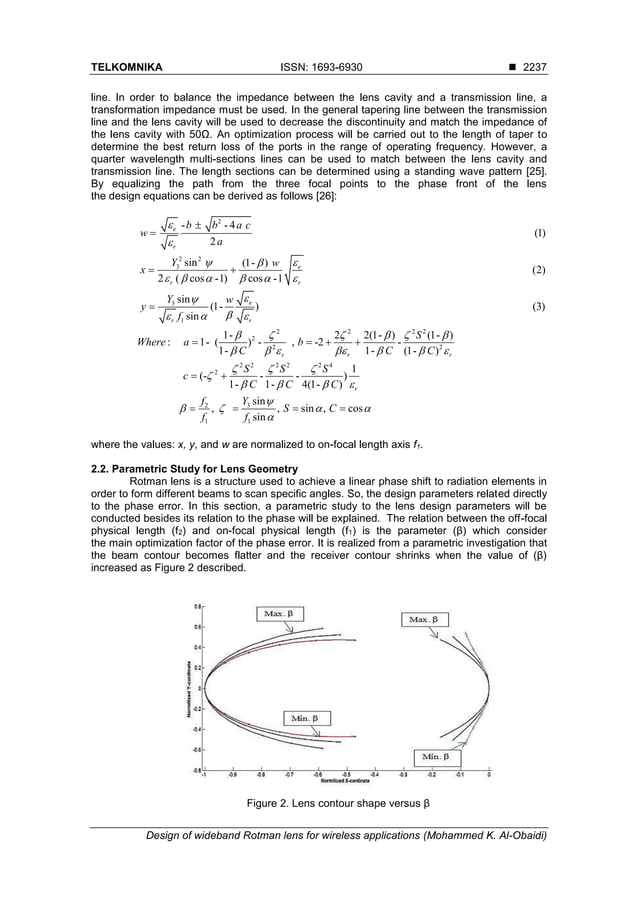Design of wideband Rotman lens for wireless applications | PDF