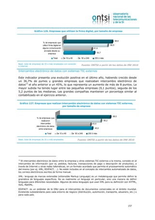 Gráfico 126. Empresas que utilizan la firma digital, por tamaño de empresa



                                                                                                            88,6
                        % de empresas que
                        utilizó firma digital en                                                     80,5
                        alguna comunicación                                      51,4
                          enviada desde su
                                empresa                                                55,7

                                     Total         De 10 a 49     De 50 a 249     250 ó más

Base: total de empresas de 10 o más empleados con conexión
                                                                     Fuente: ONTSI a partir de los datos de INE 2010
a Internet

Intercambio electrónico de datos con sistemas TIC externos

Este indicador presenta una evolución positiva en el último año, habiendo crecido desde
un 36,7% de pymes y grandes empresas que realizaban intercambio electrónico de
datos13 el año anterior a un 45%, lo que representa un aumento de más de 8 puntos. La
mayor subida ha tenido lugar entre las pequeñas empresas (9,1 puntos), seguida de los
5,2 puntos de las medianas. Las grandes compañías mantienen un porcentaje similar al
contabilizado en el ejercicio anterior.


 Gráfico 127. Empresas que realizan intercambio electrónico de datos con sistemas TIC externos,
                                     por tamaño de empresa



                                                                                                       68,0
                  % de empresas que
                        realizaron                                                            56,2
                       intercambio                                              43,0
                  electrónico de datos
                     entre empresas                                               45,0

                             Total        De 10 a 49        De 50 a 249    250 ó más


Base: total de empresas de 10 o más empleados                     Fuente: ONTSI a partir de los datos de INE 2010




13
   El intercambio electrónico de datos entre la empresa y otros sistemas TIC externos a la misma, consiste en el
intercambio de información (por ej. pedidos, facturas, transacciones de pago o descripción de productos), a
través de Internet u otras redes telemáticas, en un formato acordado que permita el procesamiento automático
del mismo (por ej. XML, EDIFACT, …). No están incluidos en el concepto de intercambio automatizado de datos,
los correos electrónicos escritos de forma manual.

XML: lenguaje de marcas extensible (eXtensible Markup Language) es un metalenguaje que permite definir la
gramática de lenguajes específicos. No es realmente un lenguaje en particular, sino una manera de definir
lenguajes para diferentes necesidades. Algunos de estos lenguajes que usan XML para su definición son XHTML,
SVG, MathML.

EDIFACT: es un estándar de la ONU para el intercambio de documentos comerciales en el ámbito mundial.
Existiendo subestándares para cada entorno de negocio (distribución, automoción, transporte, aduanero, etc.) o
para cada país.




                                                                                                                   157
 