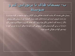 ‫یا‬ ‫و‬‫مدت‬‫کٍتاى‬ ‫در‬‫جامػي‬‫اد‬‫ر‬‫اف‬‫و‬‫کارکوان‬‫ای‬‫ر‬‫ب‬‫خفاظتی‬‫الدامات‬‫رغایت‬‫کي‬‫ًشتود‬‫ی‬‫ًای‬‫پشمان‬
‫اصت‬ ‫ی‬‫ر‬‫و‬‫ؽر‬‫مدت‬‫از‬‫ر‬‫د‬.‫ای‬‫ز‬ٍ‫ت‬‫ر‬‫پ‬‫ًای‬‫پشمان‬‫از‬‫ای‬‫گشتردى‬ ‫بشیار‬‫ـیف‬‫ظامل‬‫دصتي‬‫این‬
‫ا‬‫ز‬ٍ‫ت‬‫ر‬‫پ‬‫مٍاد‬‫باالی‬‫مكادیر‬‫تا‬‫الف‬‫دصتي‬‫از‬‫باالتر‬(‫کي‬‫خفاظ‬‫الزم‬‫همٍدن‬‫ًصرد‬‫اختماال‬‫و‬‫ی‬‫گذار‬
‫هد‬‫ر‬‫دا‬)‫گیرد‬‫می‬‫بر‬‫در‬‫ا‬‫ر‬.‫با‬‫ى‬‫و‬‫گر‬‫زیر‬‫دو‬‫بي‬‫اصت‬‫ممکن‬‫متٍصؿ‬‫و‬‫کم‬‫ی‬‫ای‬‫ز‬ٍ‫ت‬‫ر‬‫پ‬‫با‬‫ًای‬‫پشمان‬
‫ظٍهد‬‫تكشیم‬‫ـٍالهی‬‫و‬‫کٍتاى‬‫غمر‬‫هیمي‬.
21
 