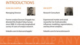 INTRODUCTIONS
DUNCAN CHAPPLE

IAN SCOTT

Managing Director

Research Consultant

Former analyst Duncan Chapple has
directe...