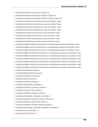 Ring Documentation, Release 1.6
• void glUniform2i(GLint location,GLint v0,GLint v1)
• void glUniform3i(GLint location,GLint v0,GLint v1,GLint v2)
• void glUniform4i(GLint location,GLint v0,GLint v1,GLint v2,GLint v3)
• void glUniform1fv(GLint location,GLsizei count,const GLﬂoat *value)
• void glUniform2fv(GLint location,GLsizei count,const GLﬂoat *value)
• void glUniform3fv(GLint location,GLsizei count,const GLﬂoat *value)
• void glUniform4fv(GLint location,GLsizei count,const GLﬂoat *value)
• void glUniform1iv(GLint location,GLsizei count,const GLint *value)
• void glUniform2iv(GLint location,GLsizei count,const GLint *value)
• void glUniform3iv(GLint location,GLsizei count,const GLint *value)
• void glUniform4iv(GLint location,GLsizei count,const GLint *value)
• void glUniformMatrix2fv(GLint location,GLsizei count,GLboolean transpose,const GLﬂoat *value)
• void glUniformMatrix3fv(GLint location,GLsizei count,GLboolean transpose,const GLﬂoat *value)
• void glUniformMatrix4fv(GLint location,GLsizei count,GLboolean transpose,const GLﬂoat *value)
• void glUniformMatrix2x3fv(GLint location,GLsizei count,GLboolean transpose,const GLﬂoat *value)
• void glUniformMatrix3x2fv(GLint location,GLsizei count,GLboolean transpose,const GLﬂoat *value)
• void glUniformMatrix2x4fv(GLint location,GLsizei count,GLboolean transpose,const GLﬂoat *value)
• void glUniformMatrix4x2fv(GLint location,GLsizei count,GLboolean transpose,const GLﬂoat *value)
• void glUniformMatrix3x4fv(GLint location,GLsizei count,GLboolean transpose,const GLﬂoat *value)
• void glUniformMatrix4x3fv(GLint location,GLsizei count,GLboolean transpose,const GLﬂoat *value)
• void glUseProgram(GLuint program)
• void glValidateProgram(GLuint program)
• void glVertex2s(GLshort x,GLshort y)
• void glVertex2i(GLint x,GLint y)
• void glVertex2f(GLﬂoat x,GLﬂoat y)
• void glVertex2d(GLdouble x,GLdouble y)
• void glVertex3s(GLshort x,GLshort y,GLshort z)
• void glVertex3i(GLint x,GLint y,GLint z)
• void glVertex3f(GLﬂoat x,GLﬂoat y,GLﬂoat z)
• void glVertex3d(GLdouble x,GLdouble y,GLdouble z)
• void glVertex4s(GLshort x,GLshort y,GLshort z,GLshort w)
• void glVertex4i(GLint x,GLint y,GLint z,GLint w)
• void glVertex4f(GLﬂoat x,GLﬂoat y,GLﬂoat z,GLﬂoat w)
• void glVertex4d(GLdouble x,GLdouble y,GLdouble z,GLdouble w)
• void glVertex2sv(const GLshort * v)
• void glVertex2iv(const GLint * v)
1286
 