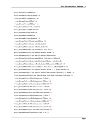 Ring Documentation, Release 1.6
• void glVertex2fv(const GLﬂoat * v)
• void glVertex2dv(const GLdouble * v)
• void glVertex3sv(const GLshort * v)
• void glVertex3iv(const GLint * v)
• void glVertex3fv(const GLﬂoat * v)
• void glVertex3dv(const GLdouble * v)
• void glVertex4sv(const GLshort * v)
• void glVertex4iv(const GLint * v)
• void glVertex4fv(const GLﬂoat * v)
• void glVertex4dv(const GLdouble * v)
• void glVertexAttrib1f(GLuint index,GLﬂoat v0)
• void glVertexAttrib1s(GLuint index,GLshort v0)
• void glVertexAttrib1d(GLuint index,GLdouble v0)
• void glVertexAttrib2f(GLuint index,GLﬂoat v0,GLﬂoat v1)
• void glVertexAttrib2s(GLuint index,GLshort v0,GLshort v1)
• void glVertexAttrib2d(GLuint index,GLdouble v0,GLdouble v1)
• void glVertexAttrib3f(GLuint index,GLﬂoat v0,GLﬂoat v1,GLﬂoat v2)
• void glVertexAttrib3s(GLuint index,GLshort v0,GLshort v1,GLshort v2)
• void glVertexAttrib3d(GLuint index,GLdouble v0,GLdouble v1,GLdouble v2)
• void glVertexAttrib4f(GLuint index,GLﬂoat v0,GLﬂoat v1,GLﬂoat v2,GLﬂoat v3)
• void glVertexAttrib4s(GLuint index,GLshort v0,GLshort v1,GLshort v2,GLshort v3)
• void glVertexAttrib4d(GLuint index,GLdouble v0,GLdouble v1,GLdouble v2,GLdouble v3)
• void glVertexAttrib4Nub(GLuint index,GLubyte v0,GLubyte v1,GLubyte v2,GLubyte v3)
• void glVertexAttrib1fv(GLuint index,const GLﬂoat *v)
• void glVertexAttrib1sv(GLuint index,const GLshort *v)
• void glVertexAttrib1dv(GLuint index,const GLdouble *v)
• void glVertexAttrib2fv(GLuint index,const GLﬂoat *v)
• void glVertexAttrib2sv(GLuint index,const GLshort *v)
• void glVertexAttrib2dv(GLuint index,const GLdouble *v)
• void glVertexAttrib3fv(GLuint index,const GLﬂoat *v)
• void glVertexAttrib3sv(GLuint index,const GLshort *v)
• void glVertexAttrib3dv(GLuint index,const GLdouble *v)
• void glVertexAttrib4fv(GLuint index,const GLﬂoat *v)
• void glVertexAttrib4sv(GLuint index,const GLshort *v)
• void glVertexAttrib4dv(GLuint index,const GLdouble *v)
• void glVertexAttrib4iv(GLuint index,const GLint *v)
1287
 