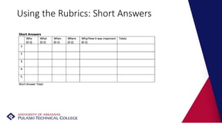 Using the Rubrics: Short Answers
 