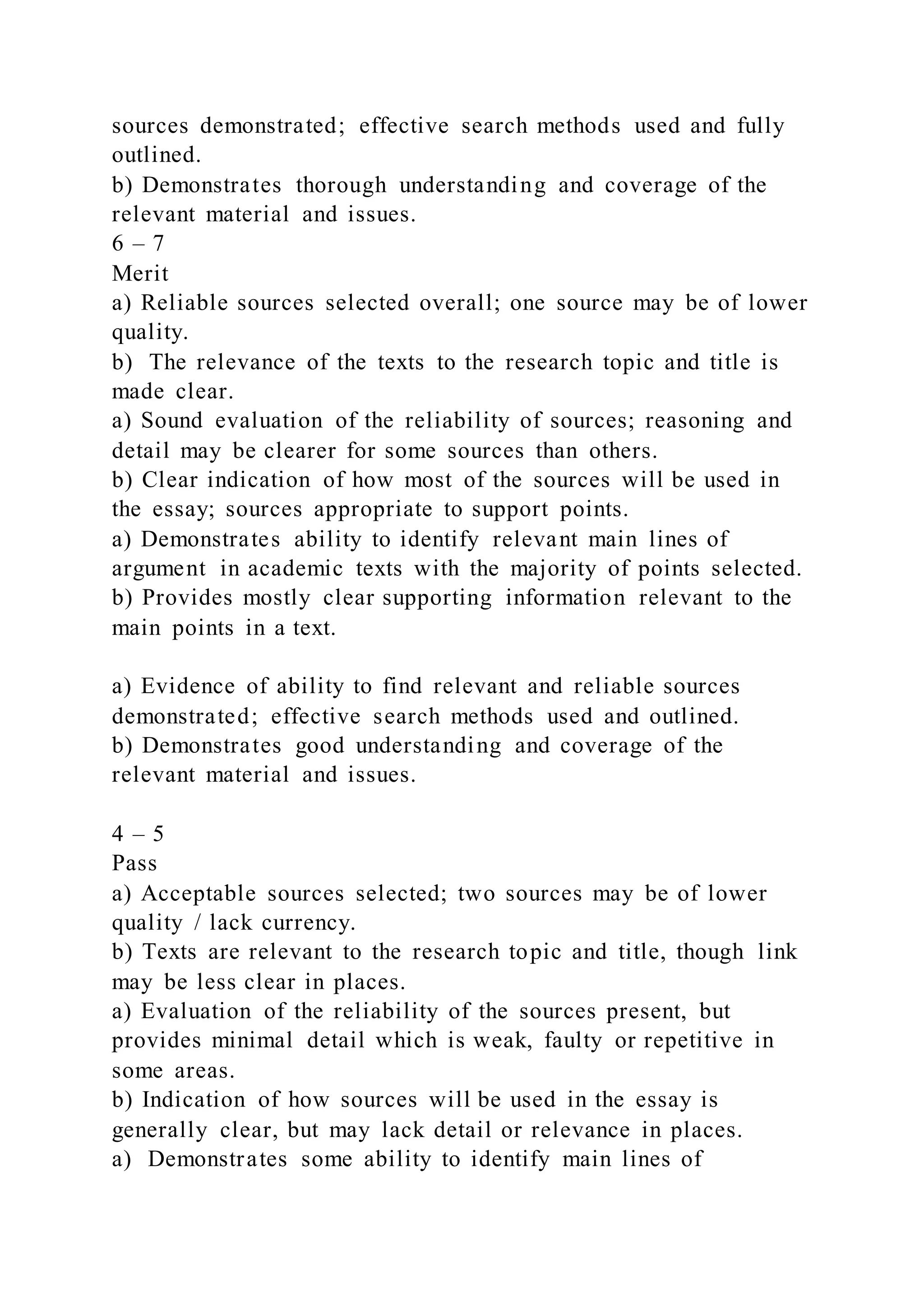 sources demonstrated; effective search methods used and fully
outlined.
b) Demonstrates thorough understanding and coverage of the
relevant material and issues.
6 – 7
Merit
a) Reliable sources selected overall; one source may be of lower
quality.
b) The relevance of the texts to the research topic and title is
made clear.
a) Sound evaluation of the reliability of sources; reasoning and
detail may be clearer for some sources than others.
b) Clear indication of how most of the sources will be used in
the essay; sources appropriate to support points.
a) Demonstrates ability to identify relevant main lines of
argument in academic texts with the majority of points selected.
b) Provides mostly clear supporting information relevant to the
main points in a text.
a) Evidence of ability to find relevant and reliable sources
demonstrated; effective search methods used and outlined.
b) Demonstrates good understanding and coverage of the
relevant material and issues.
4 – 5
Pass
a) Acceptable sources selected; two sources may be of lower
quality / lack currency.
b) Texts are relevant to the research topic and title, though link
may be less clear in places.
a) Evaluation of the reliability of the sources present, but
provides minimal detail which is weak, faulty or repetitive in
some areas.
b) Indication of how sources will be used in the essay is
generally clear, but may lack detail or relevance in places.
a) Demonstrates some ability to identify main lines of
 