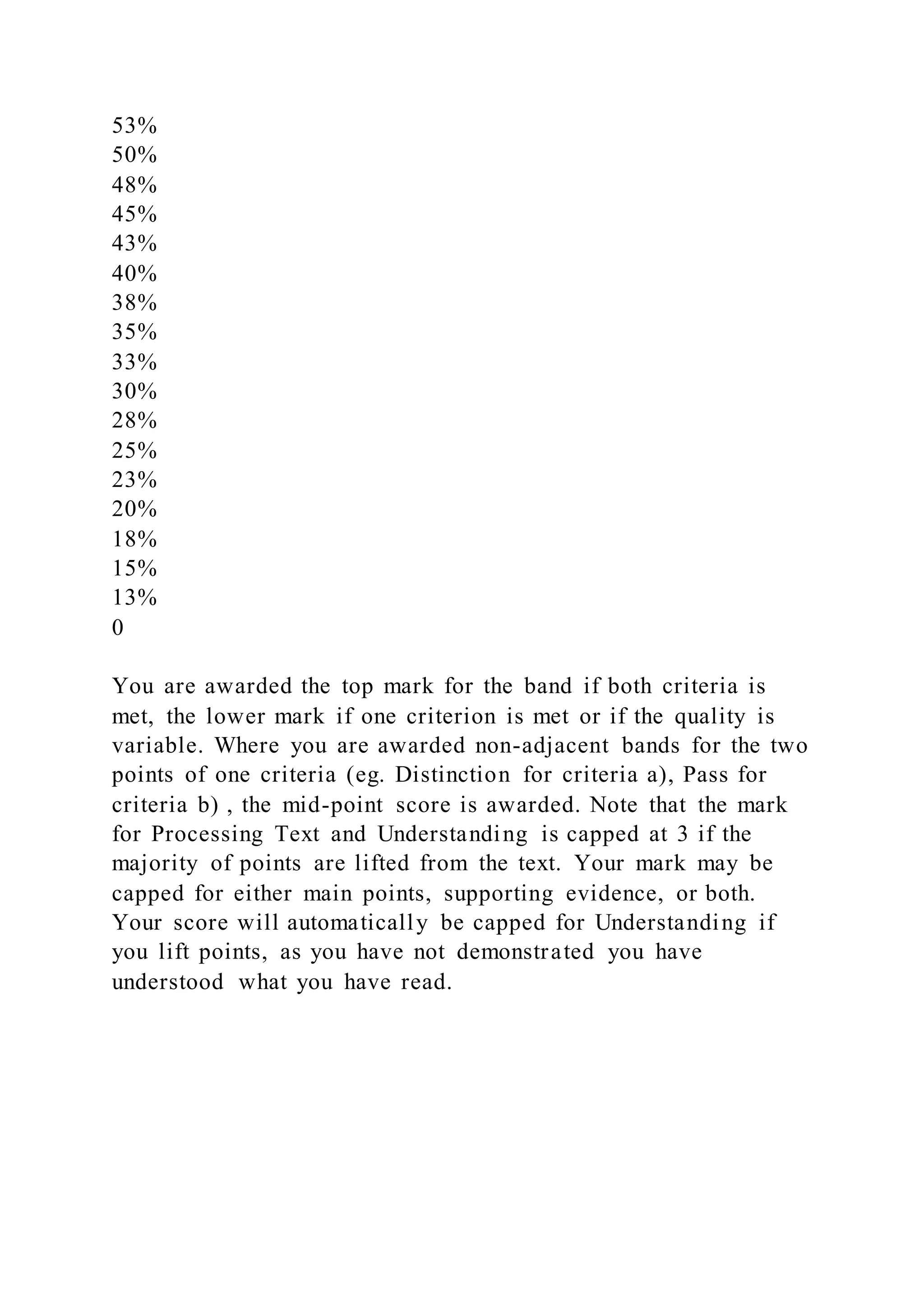 53%
50%
48%
45%
43%
40%
38%
35%
33%
30%
28%
25%
23%
20%
18%
15%
13%
0
You are awarded the top mark for the band if both criteria is
met, the lower mark if one criterion is met or if the quality is
variable. Where you are awarded non-adjacent bands for the two
points of one criteria (eg. Distinction for criteria a), Pass for
criteria b) , the mid-point score is awarded. Note that the mark
for Processing Text and Understanding is capped at 3 if the
majority of points are lifted from the text. Your mark may be
capped for either main points, supporting evidence, or both.
Your score will automatically be capped for Understanding if
you lift points, as you have not demonstrated you have
understood what you have read.
 