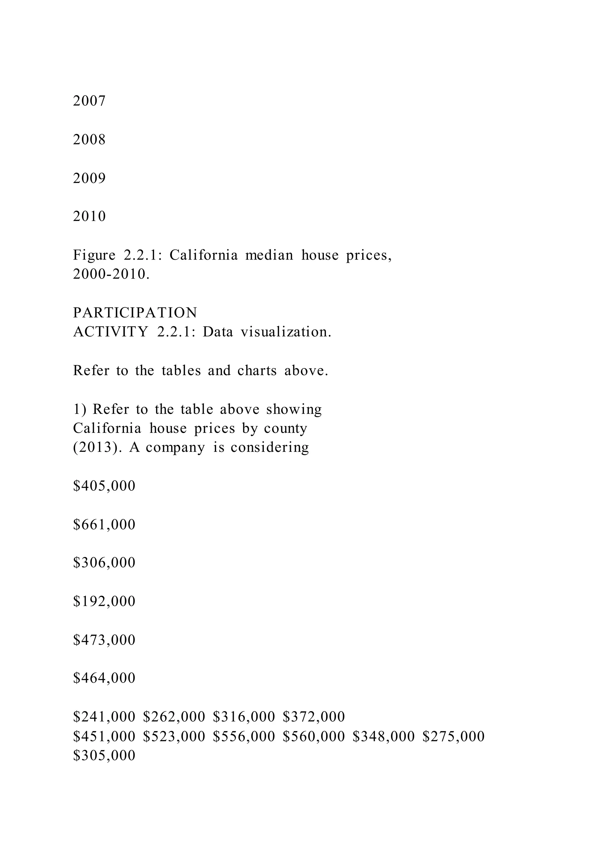 2007
2008
2009
2010
Figure 2.2.1: California median house prices,
2000-2010.
PARTICIPATION
ACTIVITY 2.2.1: Data visualization.
Refer to the tables and charts above.
1) Refer to the table above showing
California house prices by county
(2013). A company is considering
$405,000
$661,000
$306,000
$192,000
$473,000
$464,000
$241,000 $262,000 $316,000 $372,000
$451,000 $523,000 $556,000 $560,000 $348,000 $275,000
$305,000
 