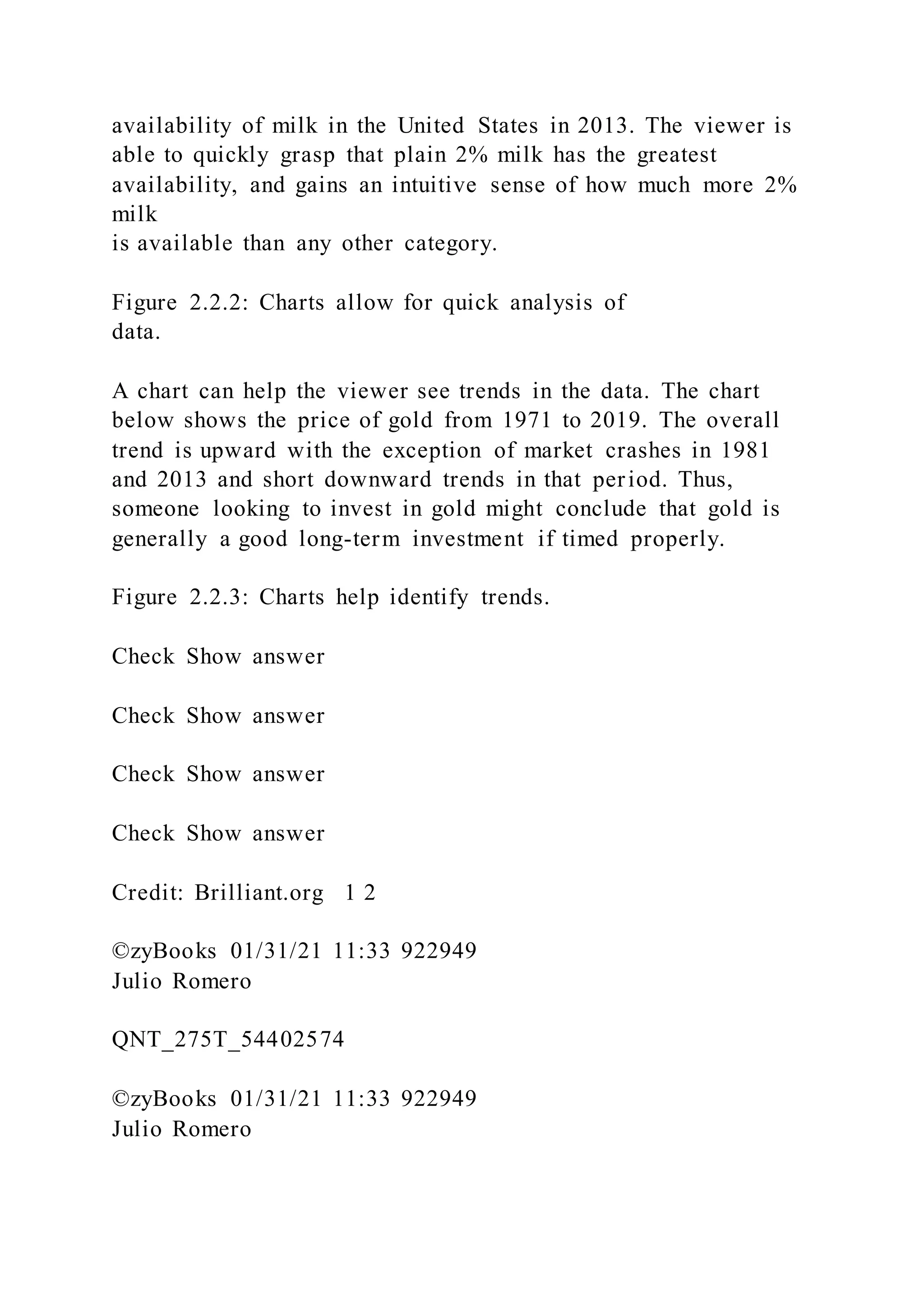 availability of milk in the United States in 2013. The viewer is
able to quickly grasp that plain 2% milk has the greatest
availability, and gains an intuitive sense of how much more 2%
milk
is available than any other category.
Figure 2.2.2: Charts allow for quick analysis of
data.
A chart can help the viewer see trends in the data. The chart
below shows the price of gold from 1971 to 2019. The overall
trend is upward with the exception of market crashes in 1981
and 2013 and short downward trends in that period. Thus,
someone looking to invest in gold might conclude that gold is
generally a good long-term investment if timed properly.
Figure 2.2.3: Charts help identify trends.
Check Show answer
Check Show answer
Check Show answer
Check Show answer
Credit: Brilliant.org 1 2
©zyBooks 01/31/21 11:33 922949
Julio Romero
QNT_275T_54402574
©zyBooks 01/31/21 11:33 922949
Julio Romero
 