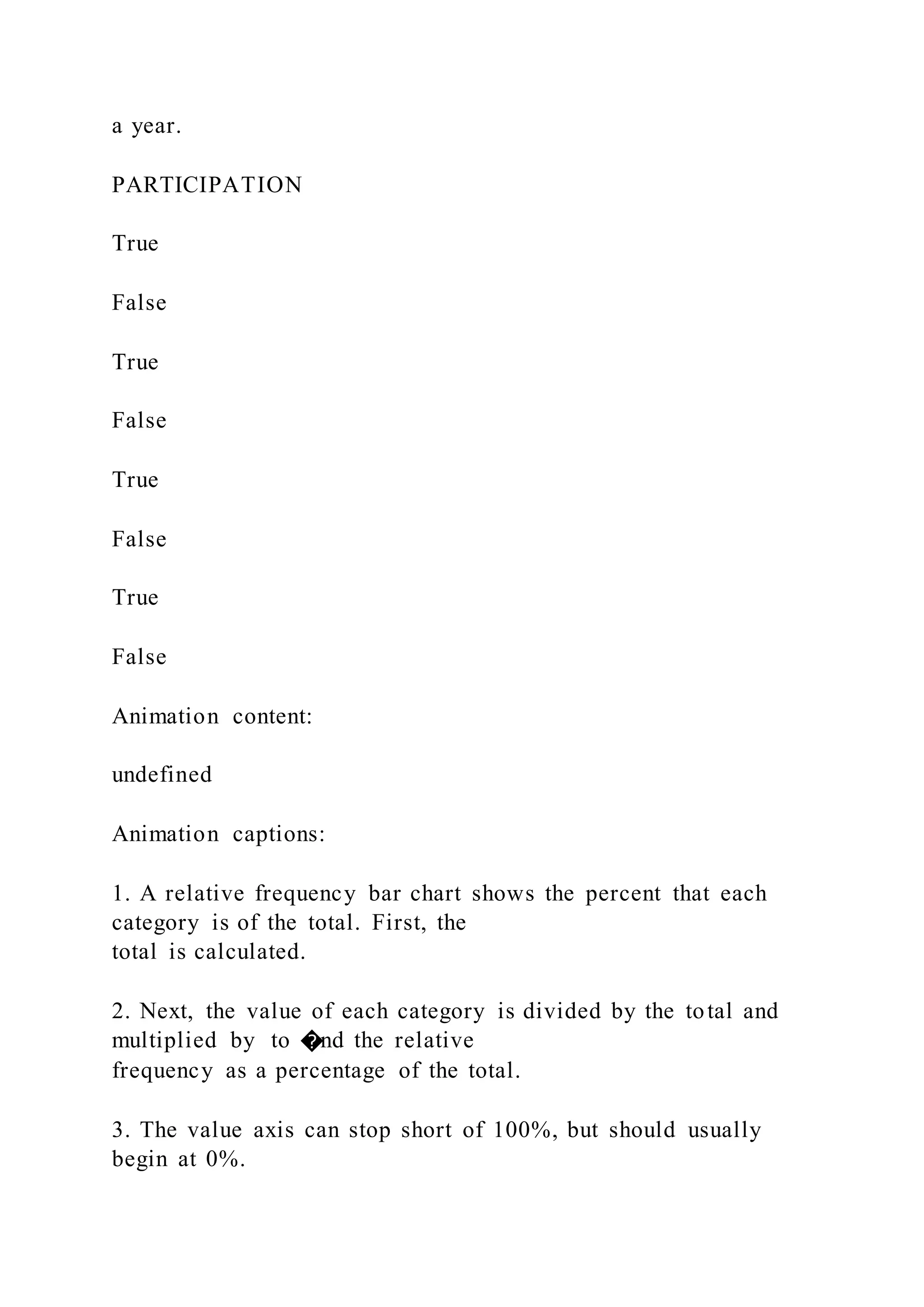 a year.
PARTICIPATION
True
False
True
False
True
False
True
False
Animation content:
undefined
Animation captions:
1. A relative frequency bar chart shows the percent that each
category is of the total. First, the
total is calculated.
2. Next, the value of each category is divided by the total and
multiplied by to �nd the relative
frequency as a percentage of the total.
3. The value axis can stop short of 100%, but should usually
begin at 0%.
 