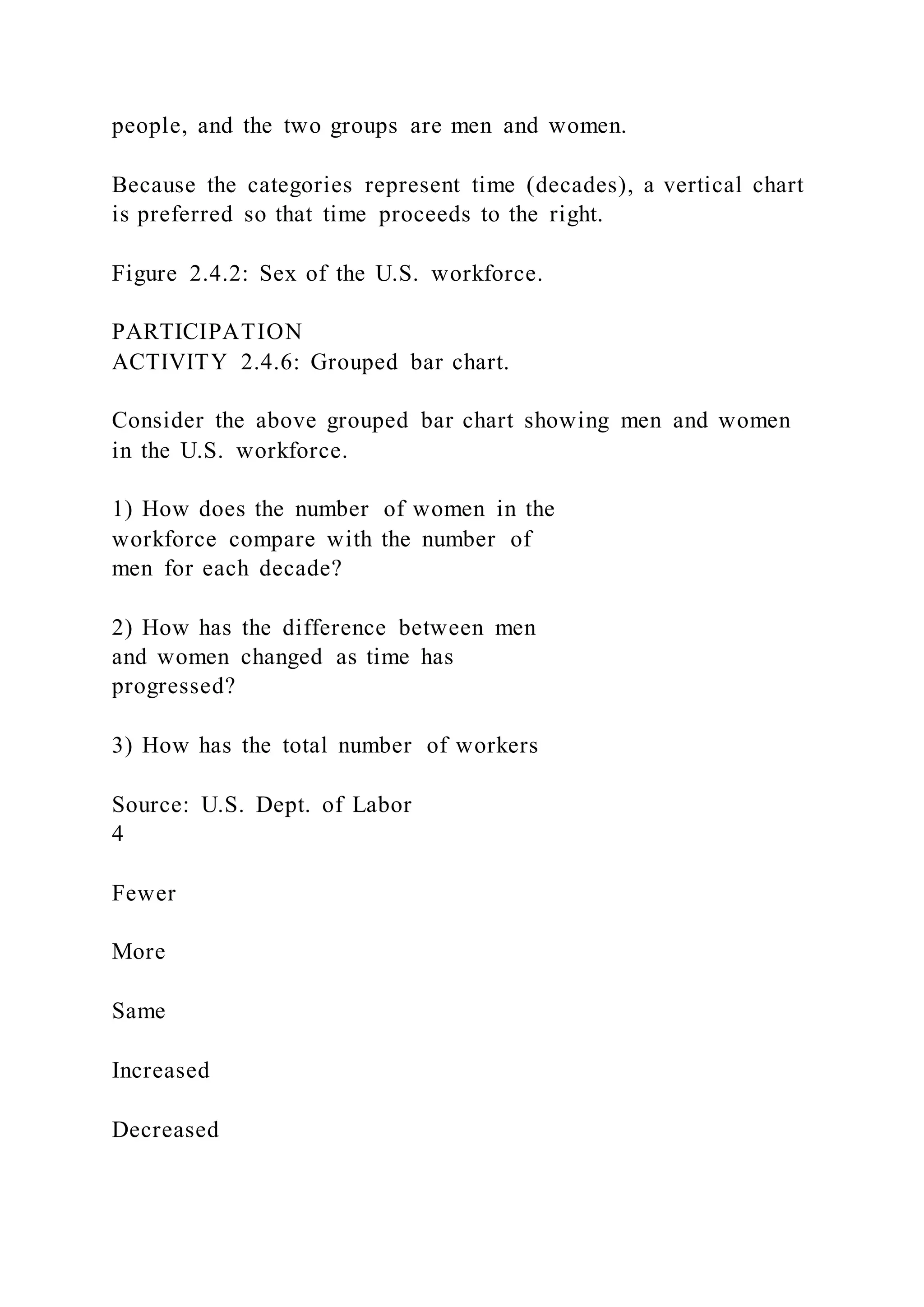 people, and the two groups are men and women.
Because the categories represent time (decades), a vertical chart
is preferred so that time proceeds to the right.
Figure 2.4.2: Sex of the U.S. workforce.
PARTICIPATION
ACTIVITY 2.4.6: Grouped bar chart.
Consider the above grouped bar chart showing men and women
in the U.S. workforce.
1) How does the number of women in the
workforce compare with the number of
men for each decade?
2) How has the difference between men
and women changed as time has
progressed?
3) How has the total number of workers
Source: U.S. Dept. of Labor
4
Fewer
More
Same
Increased
Decreased
 
