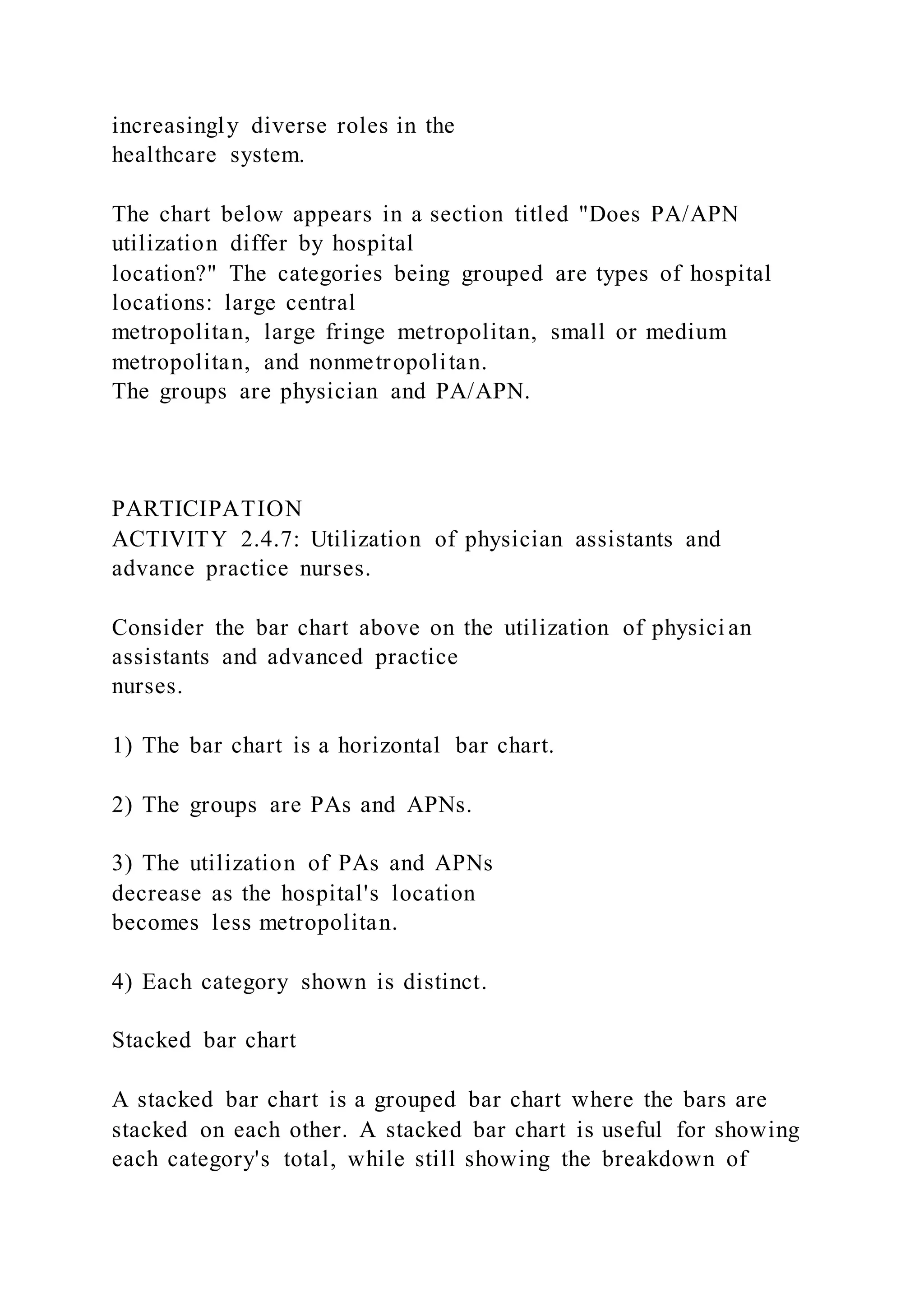 increasingly diverse roles in the
healthcare system.
The chart below appears in a section titled "Does PA/APN
utilization differ by hospital
location?" The categories being grouped are types of hospital
locations: large central
metropolitan, large fringe metropolitan, small or medium
metropolitan, and nonmetropolitan.
The groups are physician and PA/APN.
PARTICIPATION
ACTIVITY 2.4.7: Utilization of physician assistants and
advance practice nurses.
Consider the bar chart above on the utilization of physici an
assistants and advanced practice
nurses.
1) The bar chart is a horizontal bar chart.
2) The groups are PAs and APNs.
3) The utilization of PAs and APNs
decrease as the hospital's location
becomes less metropolitan.
4) Each category shown is distinct.
Stacked bar chart
A stacked bar chart is a grouped bar chart where the bars are
stacked on each other. A stacked bar chart is useful for showing
each category's total, while still showing the breakdown of
 