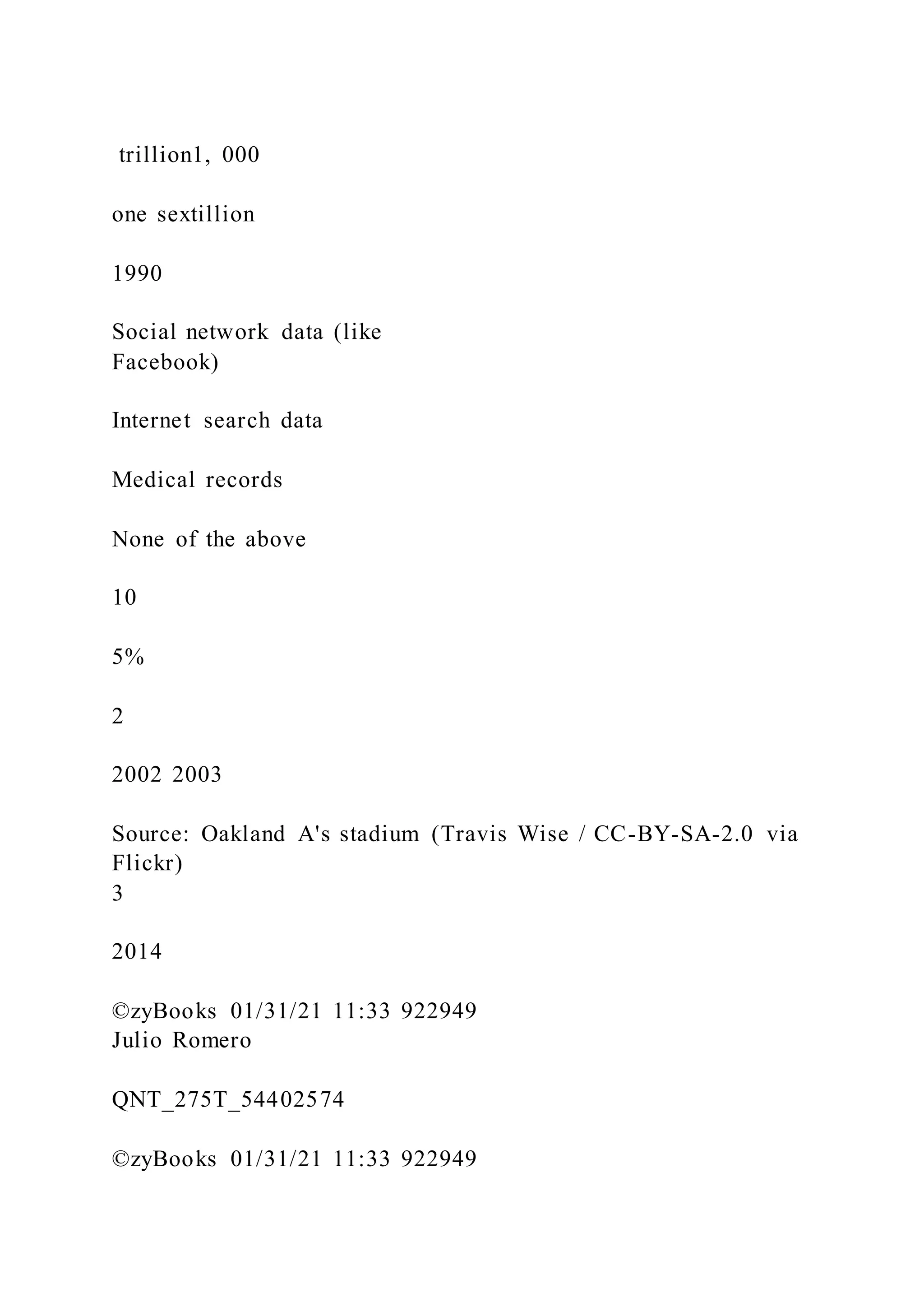 trillion1, 000
one sextillion
1990
Social network data (like
Facebook)
Internet search data
Medical records
None of the above
10
5%
2
2002 2003
Source: Oakland A's stadium (Travis Wise / CC-BY-SA-2.0 via
Flickr)
3
2014
©zyBooks 01/31/21 11:33 922949
Julio Romero
QNT_275T_54402574
©zyBooks 01/31/21 11:33 922949
 
