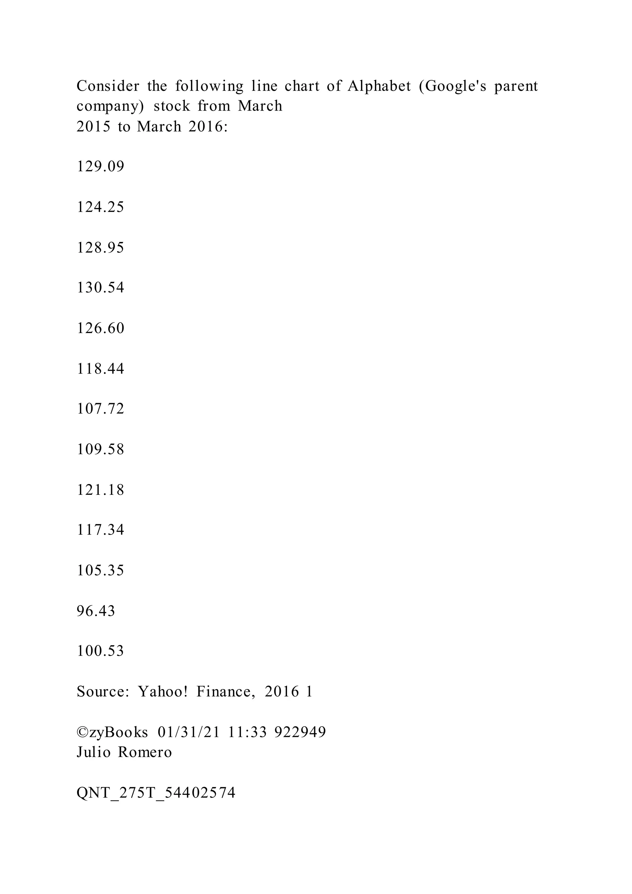 Consider the following line chart of Alphabet (Google's parent
company) stock from March
2015 to March 2016:
129.09
124.25
128.95
130.54
126.60
118.44
107.72
109.58
121.18
117.34
105.35
96.43
100.53
Source: Yahoo! Finance, 2016 1
©zyBooks 01/31/21 11:33 922949
Julio Romero
QNT_275T_54402574
 