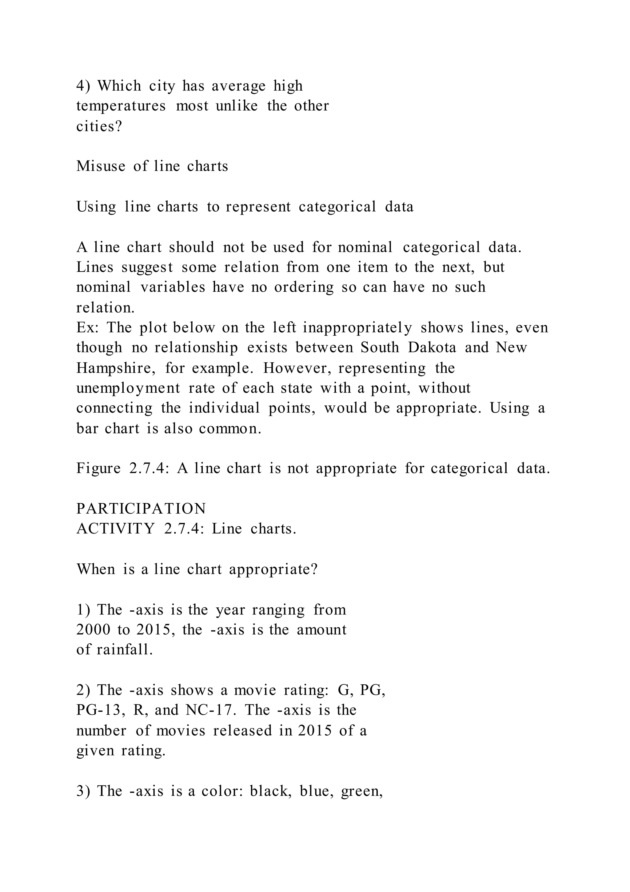 4) Which city has average high
temperatures most unlike the other
cities?
Misuse of line charts
Using line charts to represent categorical data
A line chart should not be used for nominal categorical data.
Lines suggest some relation from one item to the next, but
nominal variables have no ordering so can have no such
relation.
Ex: The plot below on the left inappropriately shows lines, even
though no relationship exists between South Dakota and New
Hampshire, for example. However, representing the
unemployment rate of each state with a point, without
connecting the individual points, would be appropriate. Using a
bar chart is also common.
Figure 2.7.4: A line chart is not appropriate for categorical data.
PARTICIPATION
ACTIVITY 2.7.4: Line charts.
When is a line chart appropriate?
1) The -axis is the year ranging from
2000 to 2015, the -axis is the amount
of rainfall.
2) The -axis shows a movie rating: G, PG,
PG-13, R, and NC-17. The -axis is the
number of movies released in 2015 of a
given rating.
3) The -axis is a color: black, blue, green,
 