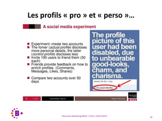 Les profils « pro » et « perso »…

Rencontre Marketing RN2D | Paris | 26/11/2013

56

 