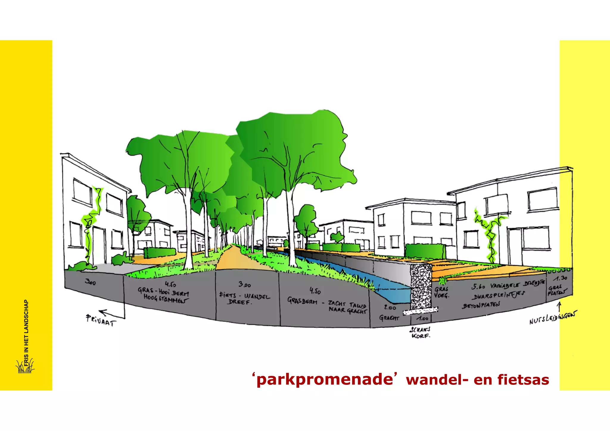 FRIS IN HET LANDSCHAP

‘parkpromenade’ wandel- en fietsas
’

 
