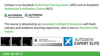 Campus is an Autodesk Authorised Training Centre (ATC) and an Autodesk
Authorised Certification Centre (ACC).

The course is delivered by an Autodesk Certified Professional with both
industry and academic teaching experience, who is also an Autodesk Elite
Expert.

HOW WE DO IT

 