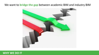 We want to bridge the gap between academic BIM and industry BIM

WHY WE DO IT

 